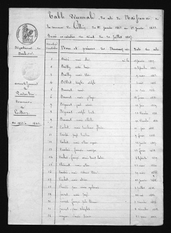 1823-1832
