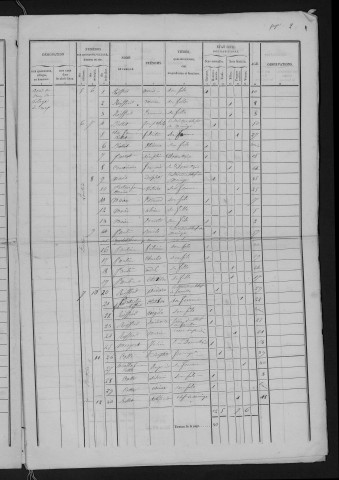 1846