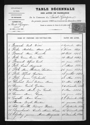 1883-1892