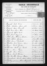 1883-1892