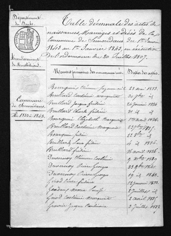 1833-1842