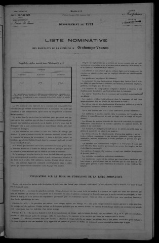 1921