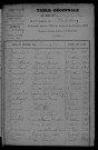 1903-1912