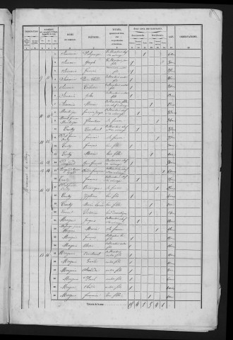 1856