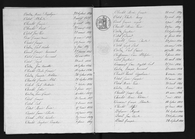 1823-1832