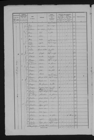 1861