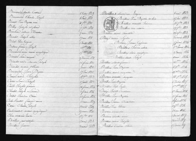 1823-1832