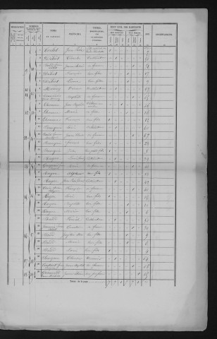 1866