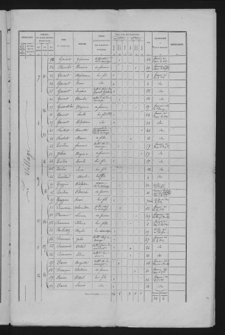 1876