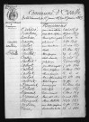1853-1862