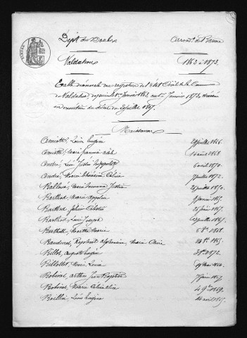 1863-1872