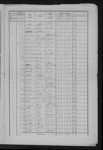 1861