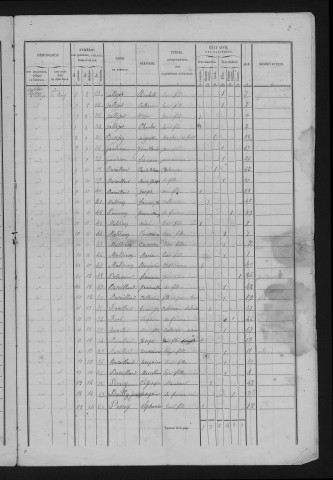 1846