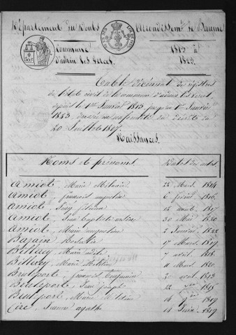 1813-1822