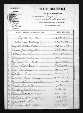 1863-1872