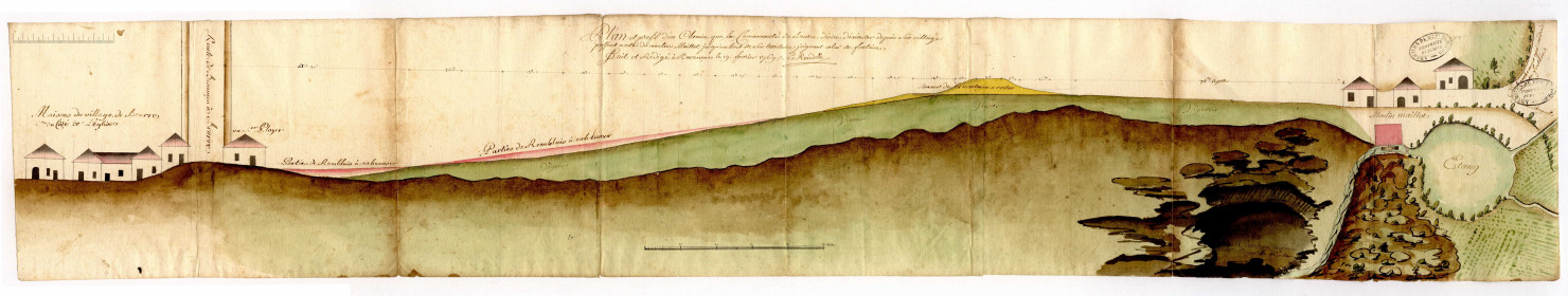 Chemin à construire entre Beure et Fontain