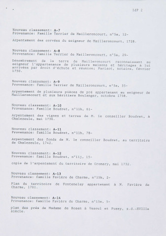 Inventaire des archives du château de Moncley