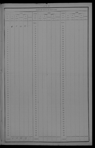 1911