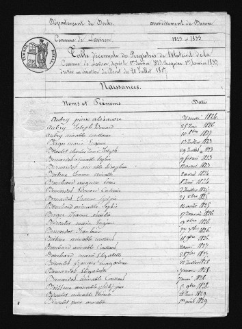 1823-1832