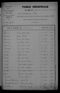 1903-1912