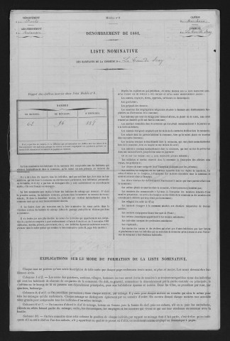 1881