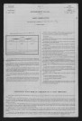 1881