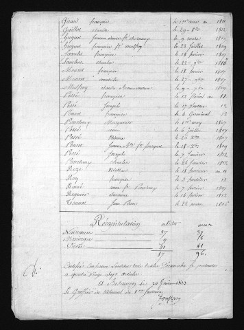 1803-1812