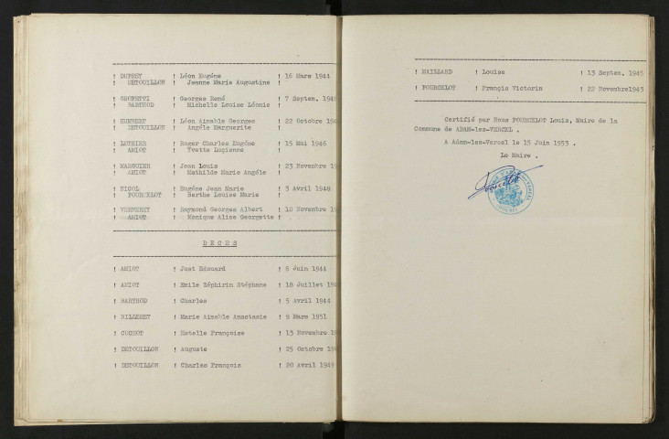 1943-1952