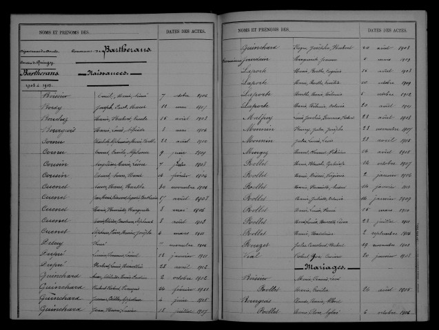 1903-1912