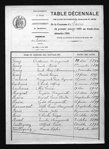 1893-1902