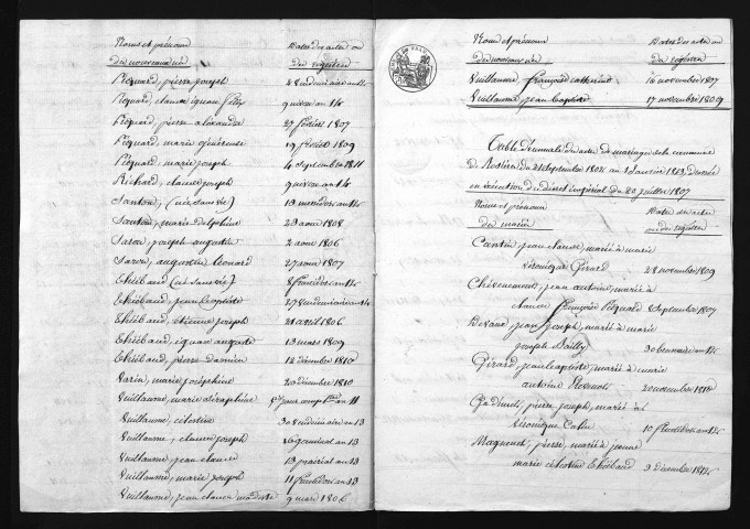 1803-1812