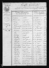 1803-1812