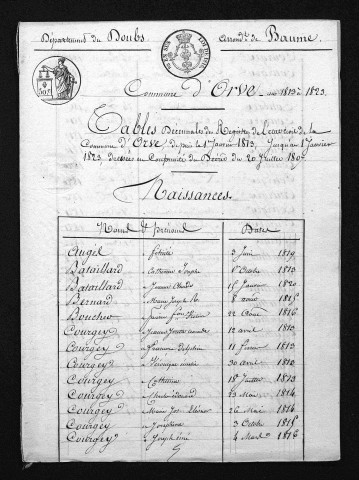 1813-1822