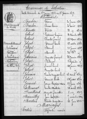 1863-1872