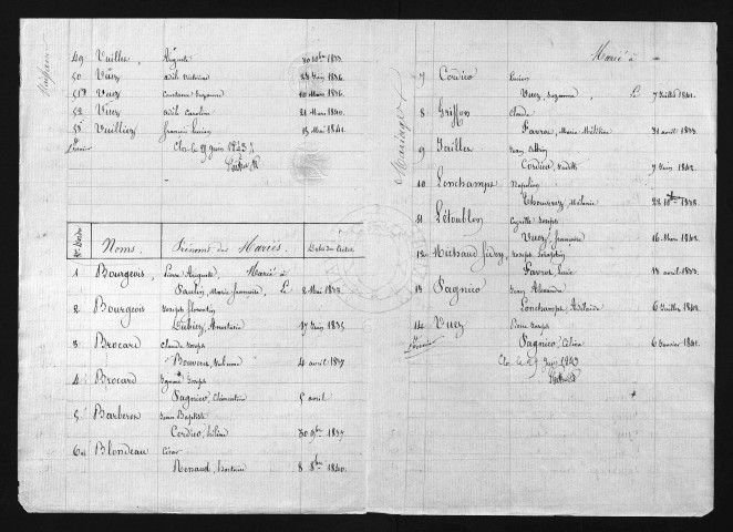 1833-1842