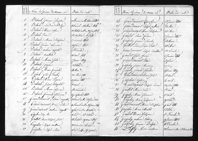 1803-1812