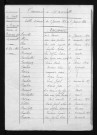 1873-1882