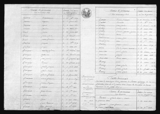 1803-1812
