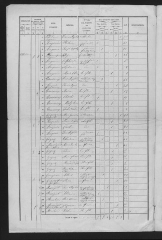1856