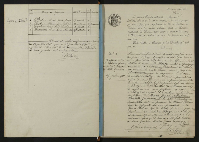 N 1901-1912