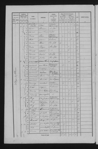 1856