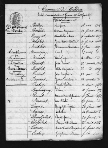 1863-1872
