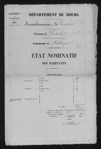 1841