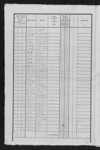 1841