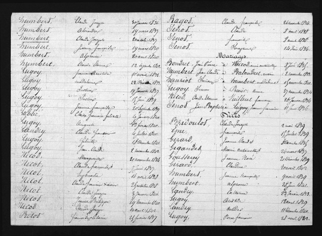 1833-1842