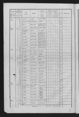 1856