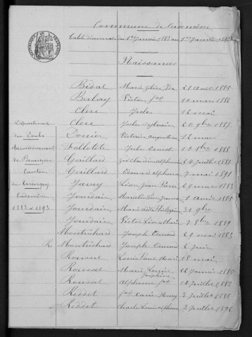 1883-1892