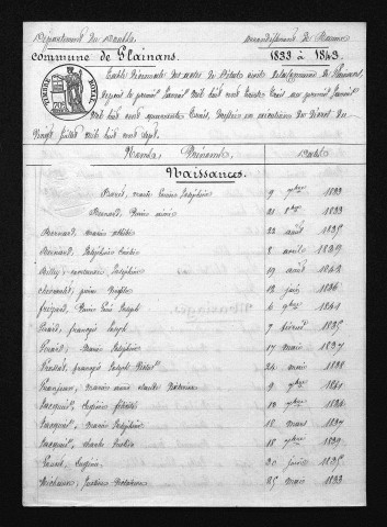 1833-1842