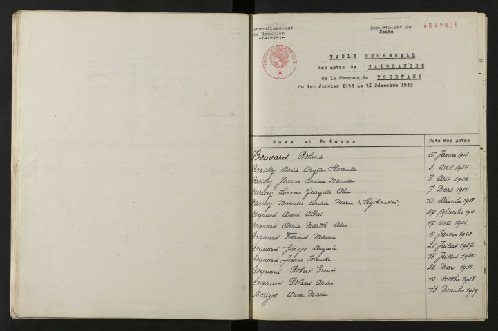 1933-1942