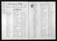 1873-1882